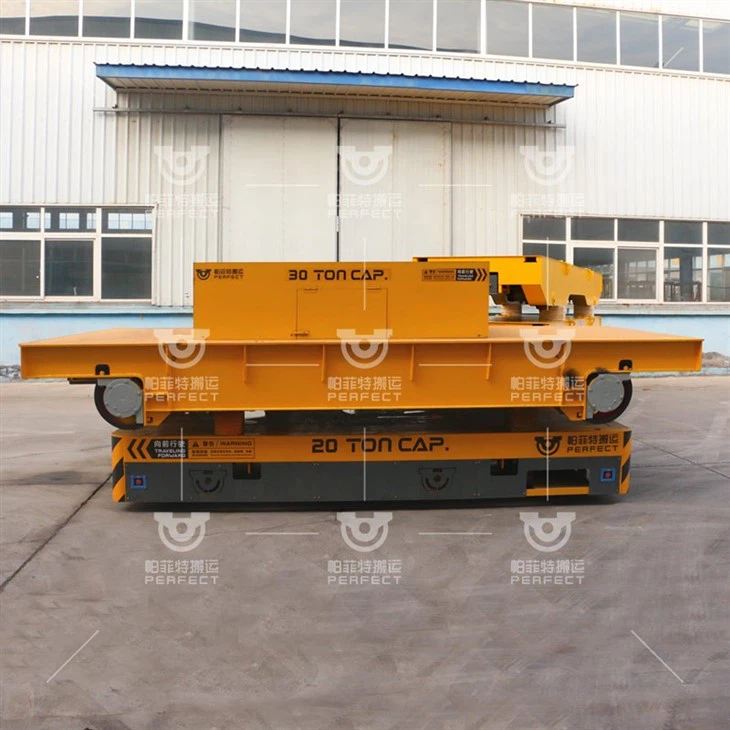 PERFTE Rail Powered Transfer Cart