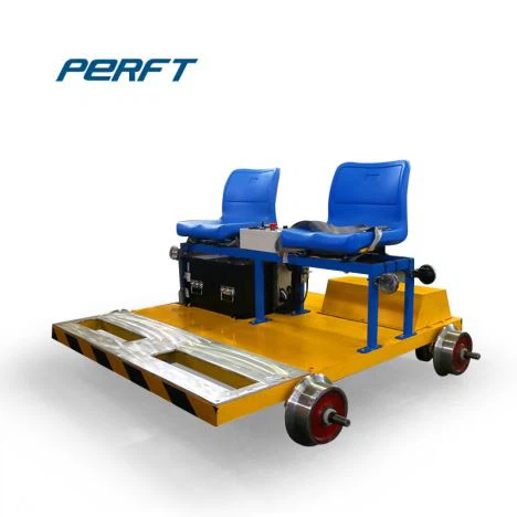 Vasúti hibaérzékelő kosár