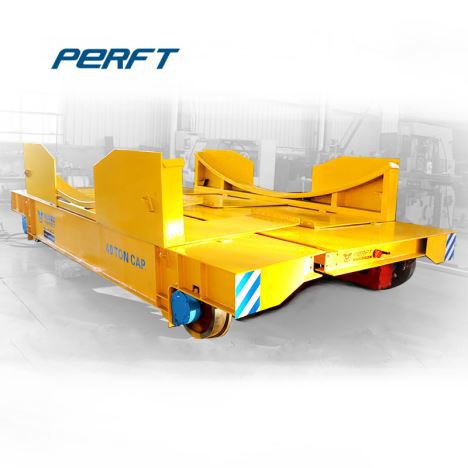 Transzfer kosár tekercs felfelé tartóval