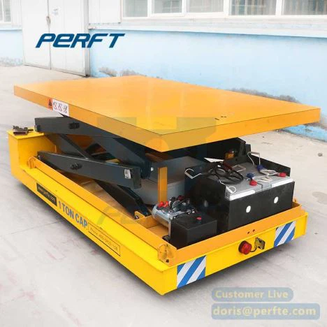 Transzfer kosár ollós emelővel